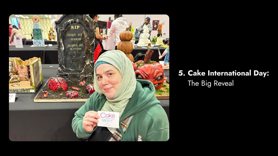 cake international day